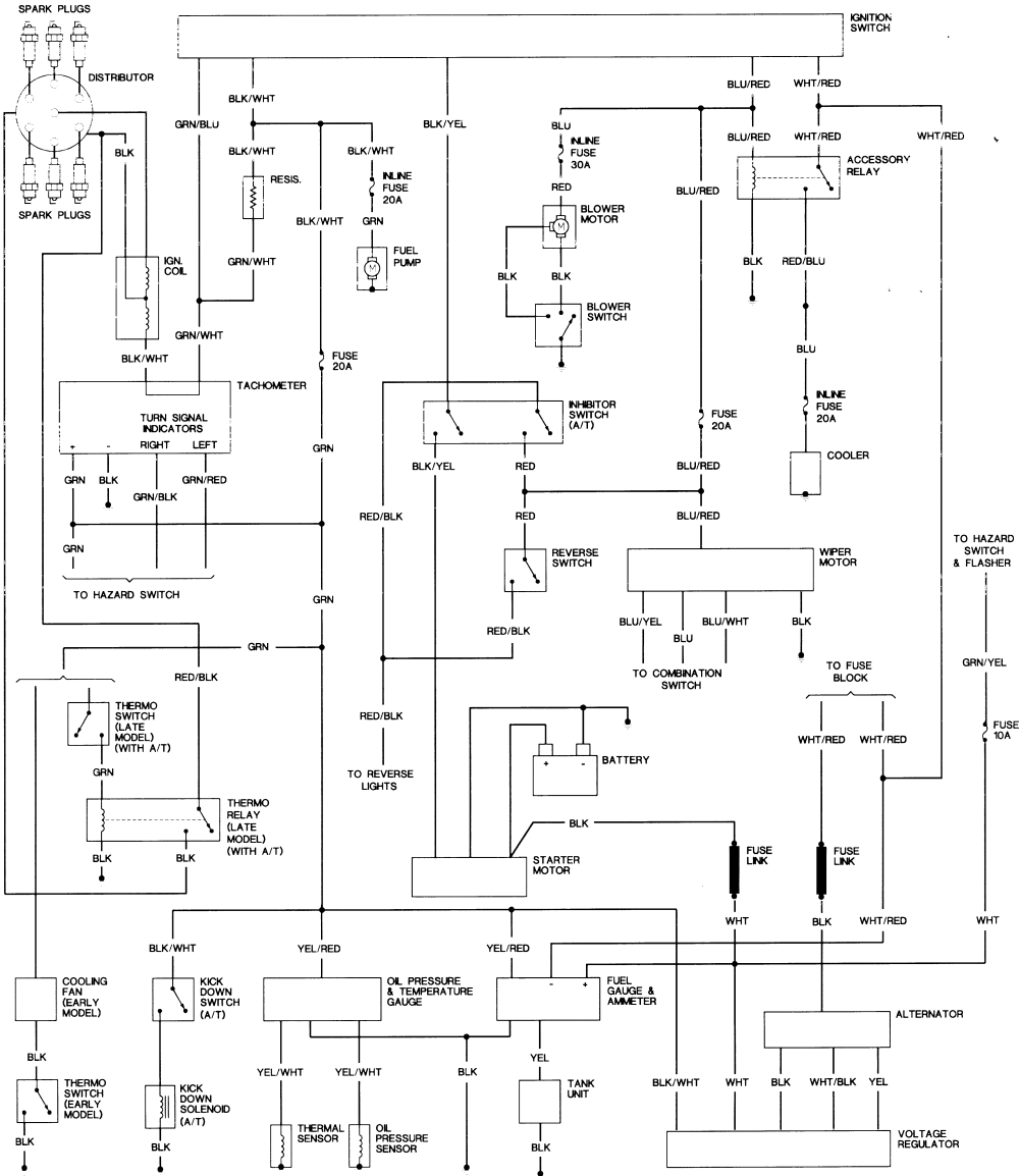 Basic Electrical Wiring InstructionsBasic Electrical ...